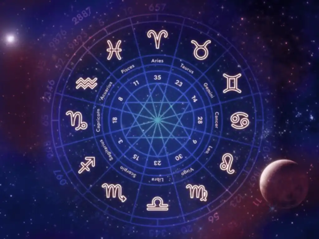 Zodiac Signs