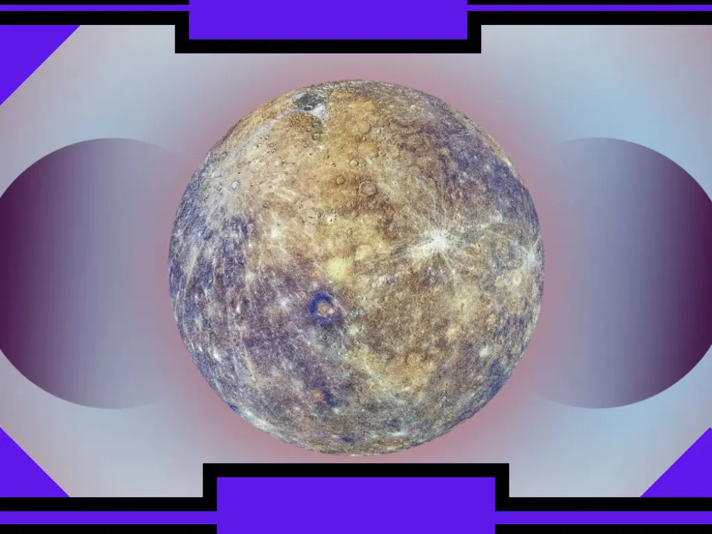 Retrograde Planets