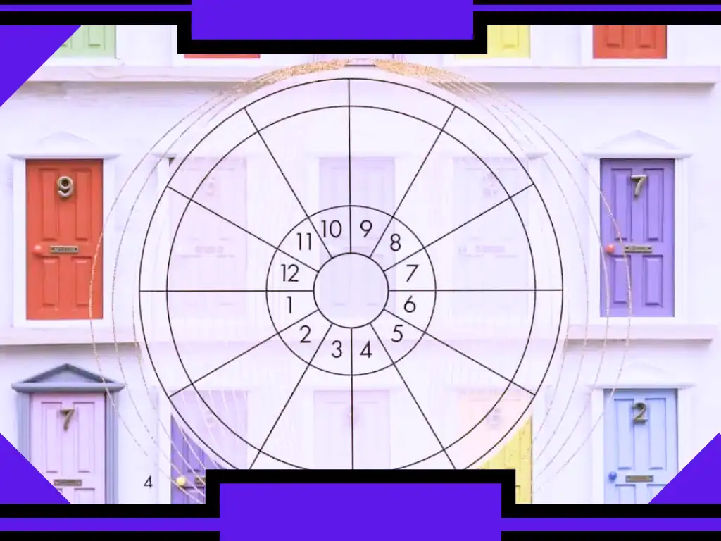 Terza Casa in Astrologia