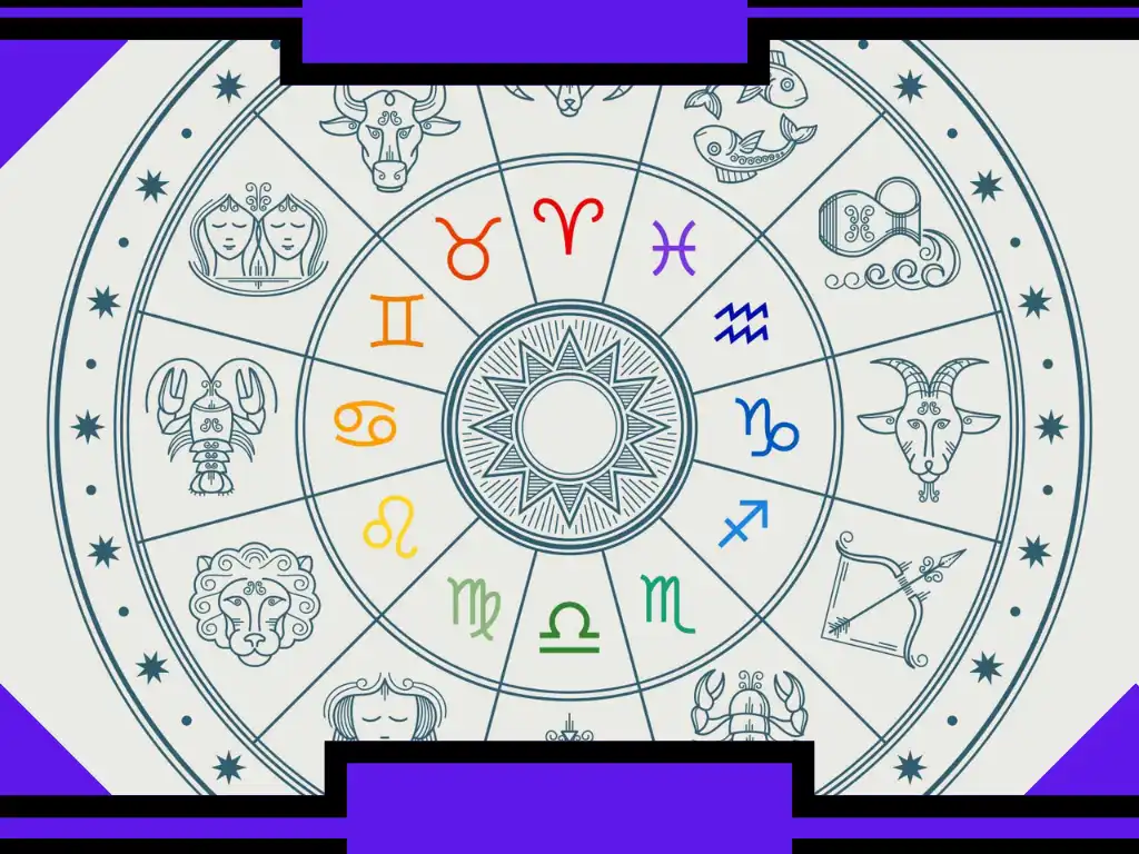 Segni Zodiacali